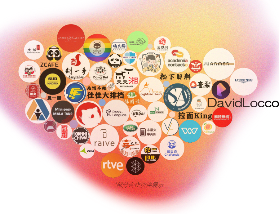 ByteBrane 合作伙伴圆形拼贴展示